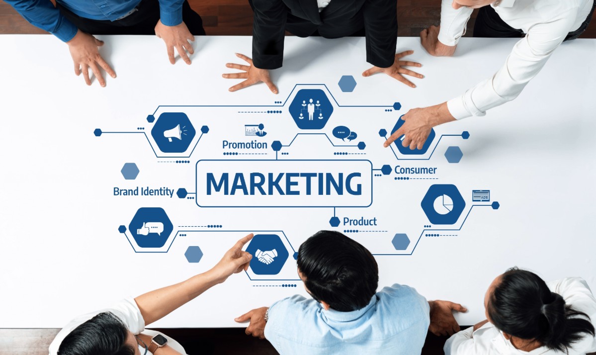 Marketing aziendale